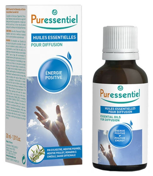 Diffuse Energie Positive